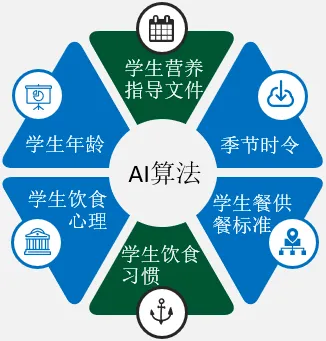 企业微信截图_17190225683715.png
