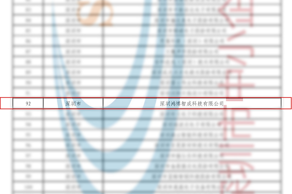 企业名单:鸿博智成 企业名单:鸿博智成