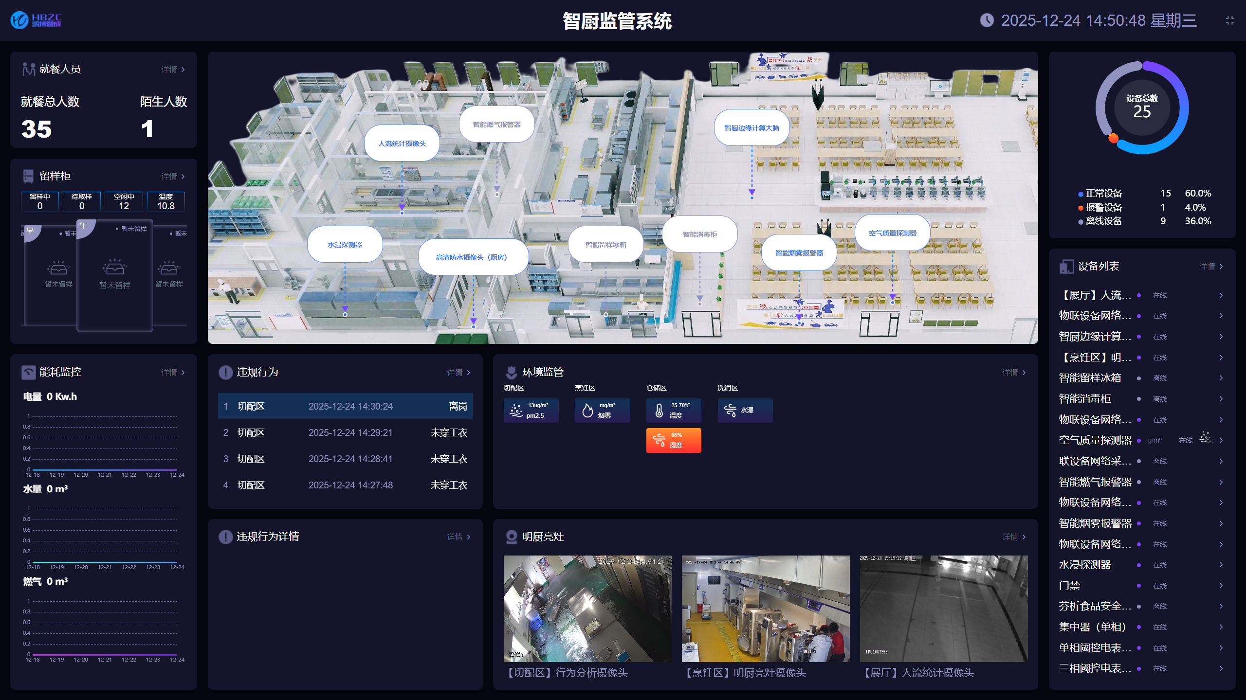 智厨监管系统 智厨监管系统