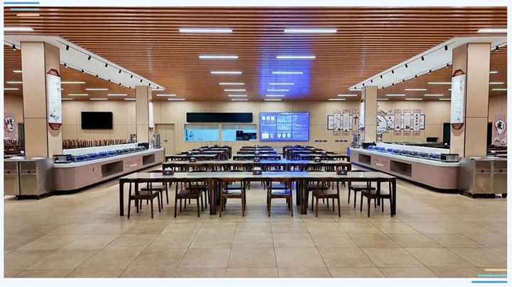 智慧食堂场景