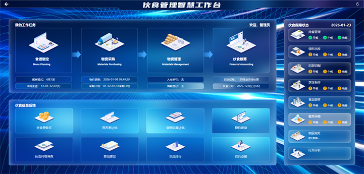 食堂管理平台.jpg