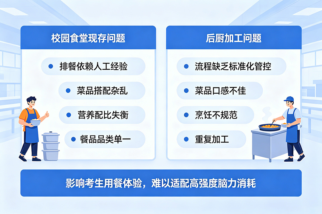 传统排餐 传统排餐
