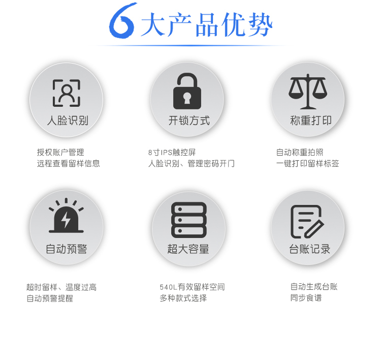 留样柜（详情页）_02.jpg