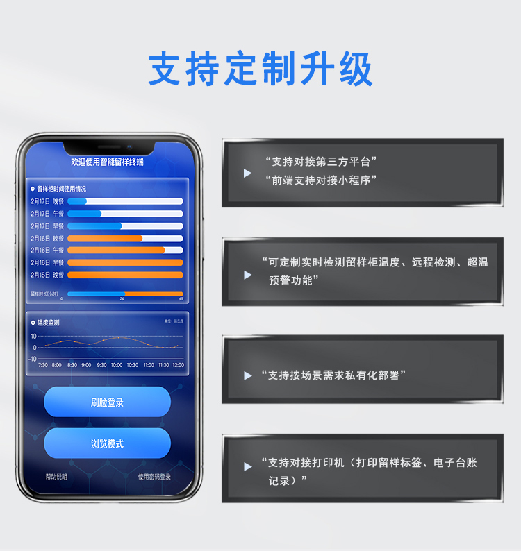 留样柜（详情页）_04.jpg